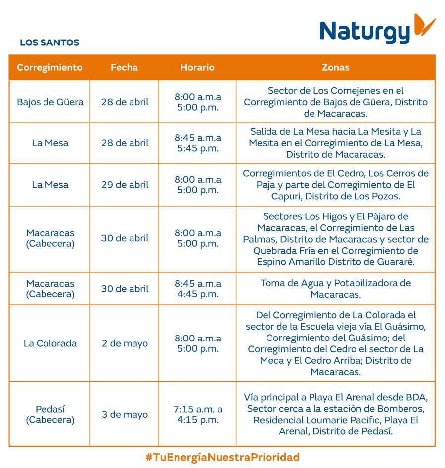 Trabajos de mantenimiento en la red eléctrica del 24 de abril al 4 de mayo de 2025