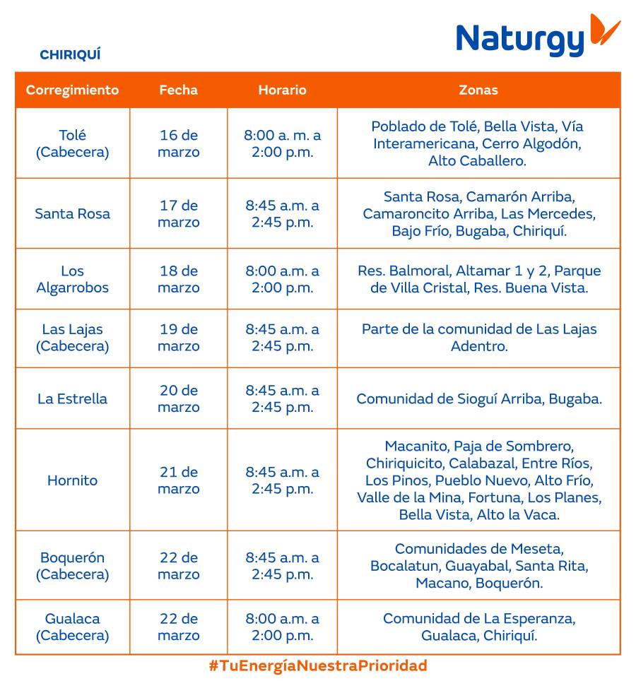 Trabajos de mantenimiento en la red eléctrica del 16 al 22 de marzo de 2026
