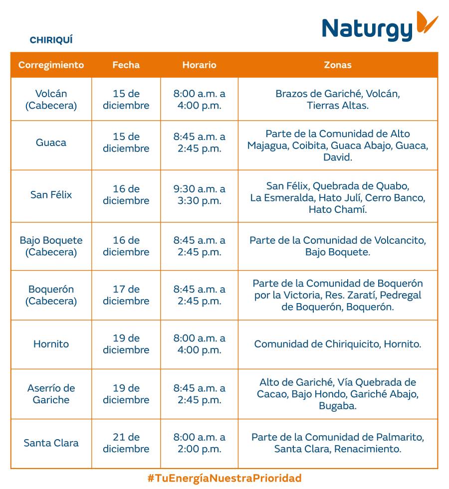 Trabajos de mantenimiento en la red eléctrica del 15 al 21 de diciembre de 2025