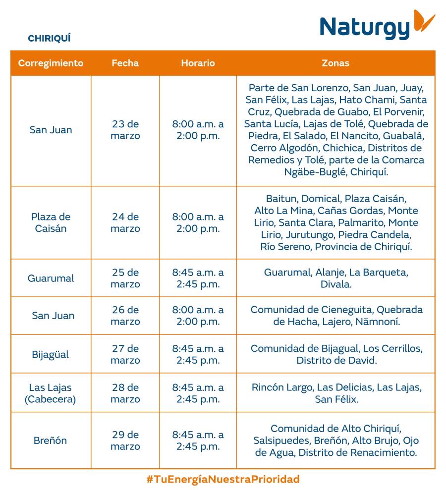 Trabajos de mantenimiento en la red eléctrica del 23 al 29 de marzo de 2026