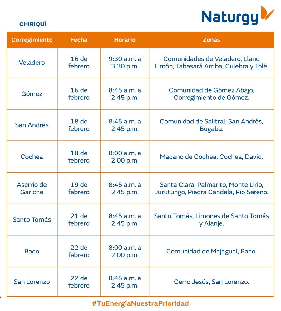 Trabajos de mantenimiento en la red eléctrica del 16 al 22 de febrero de 2026