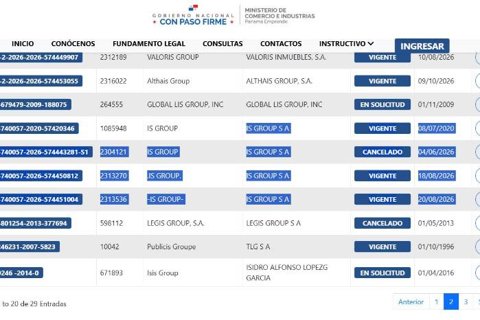 Tomado de Panamá Emprende, portal del Ministerio de Comercio e Industrias
