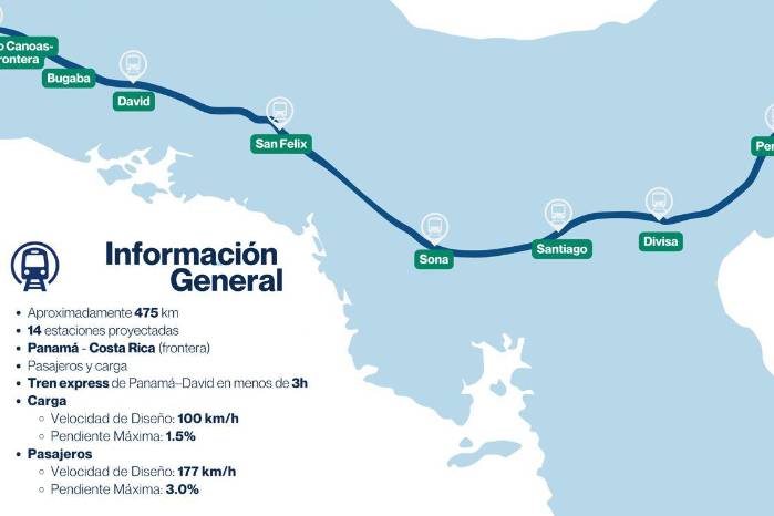 “Estamos construyendo el futuro logístico de Panamá”, enfatizó la entidad.